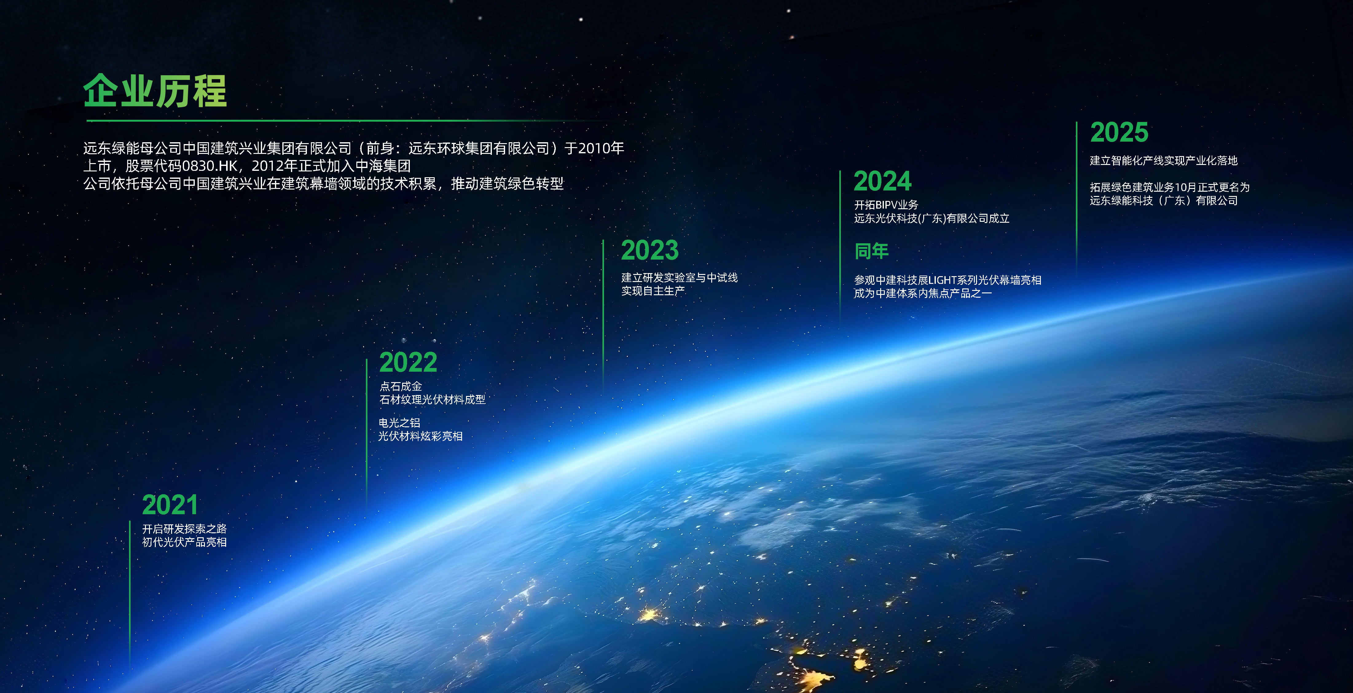 默认历史图片